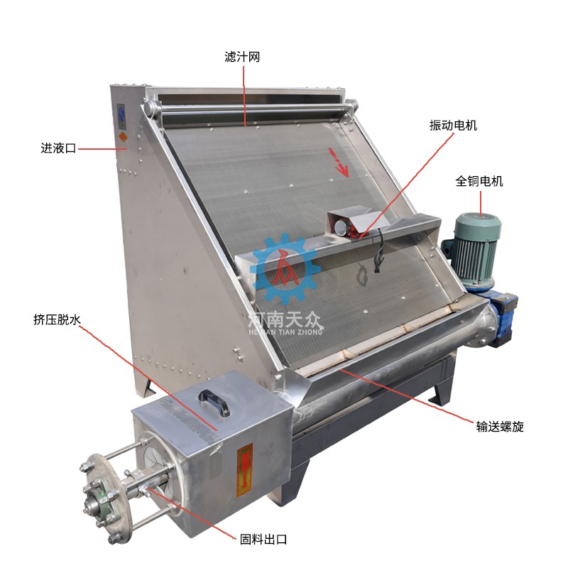 TX-1200型斜篩式分離機(jī)